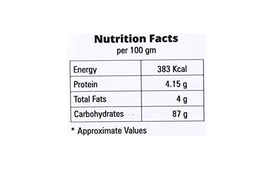 Prakash Cardamom Powder    Plastic Jar  65 grams